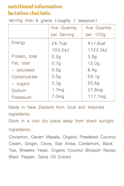 Lactation Chai Latte